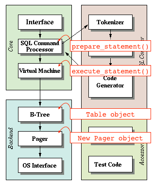 ../../_images/arch-part5.gif